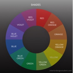 Shades colour wheel