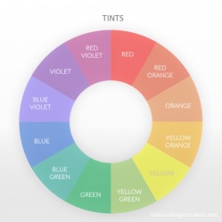 Tints colour wheel